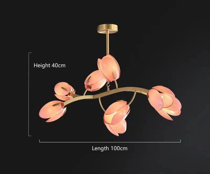 Tulipé