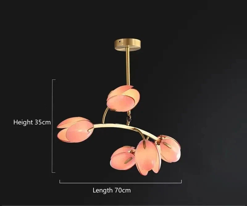 Tulipé